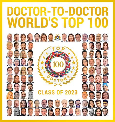 rate mds|Best Doctors in The World